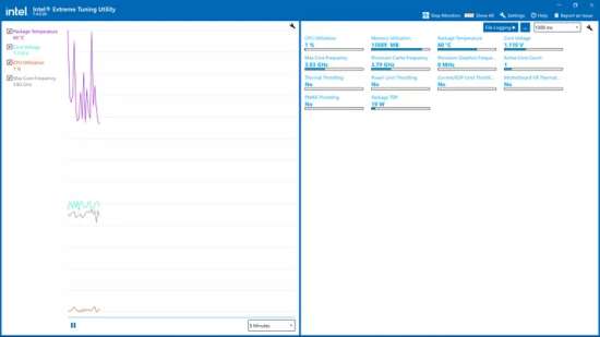 мониторинг