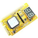 Что такое карта POST-теста