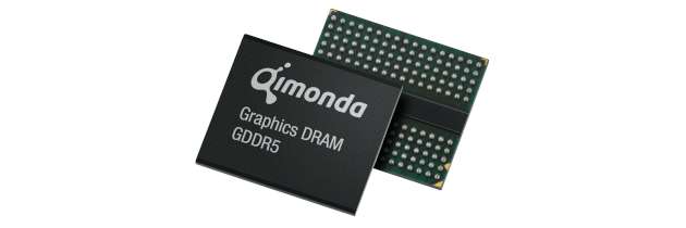 Как проверить видеопамять ПК